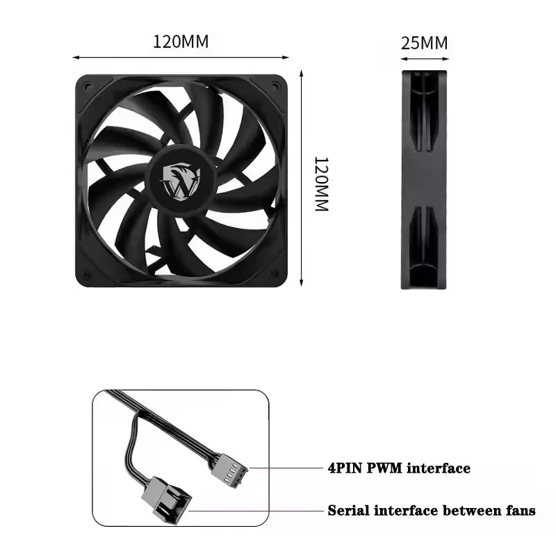 Kipas Pendingin ICE Whale IW-1 - Case Fan Controller ulasan dan harga